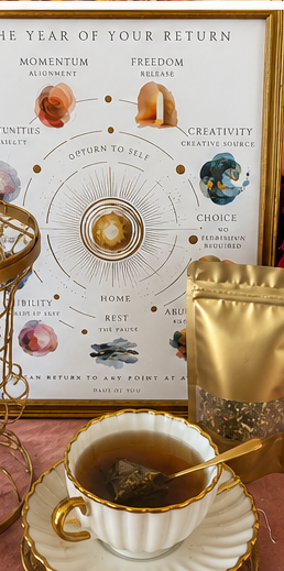 The Ritual Kit — the framed Return chart, gold blend pouch, and a cup of tea
